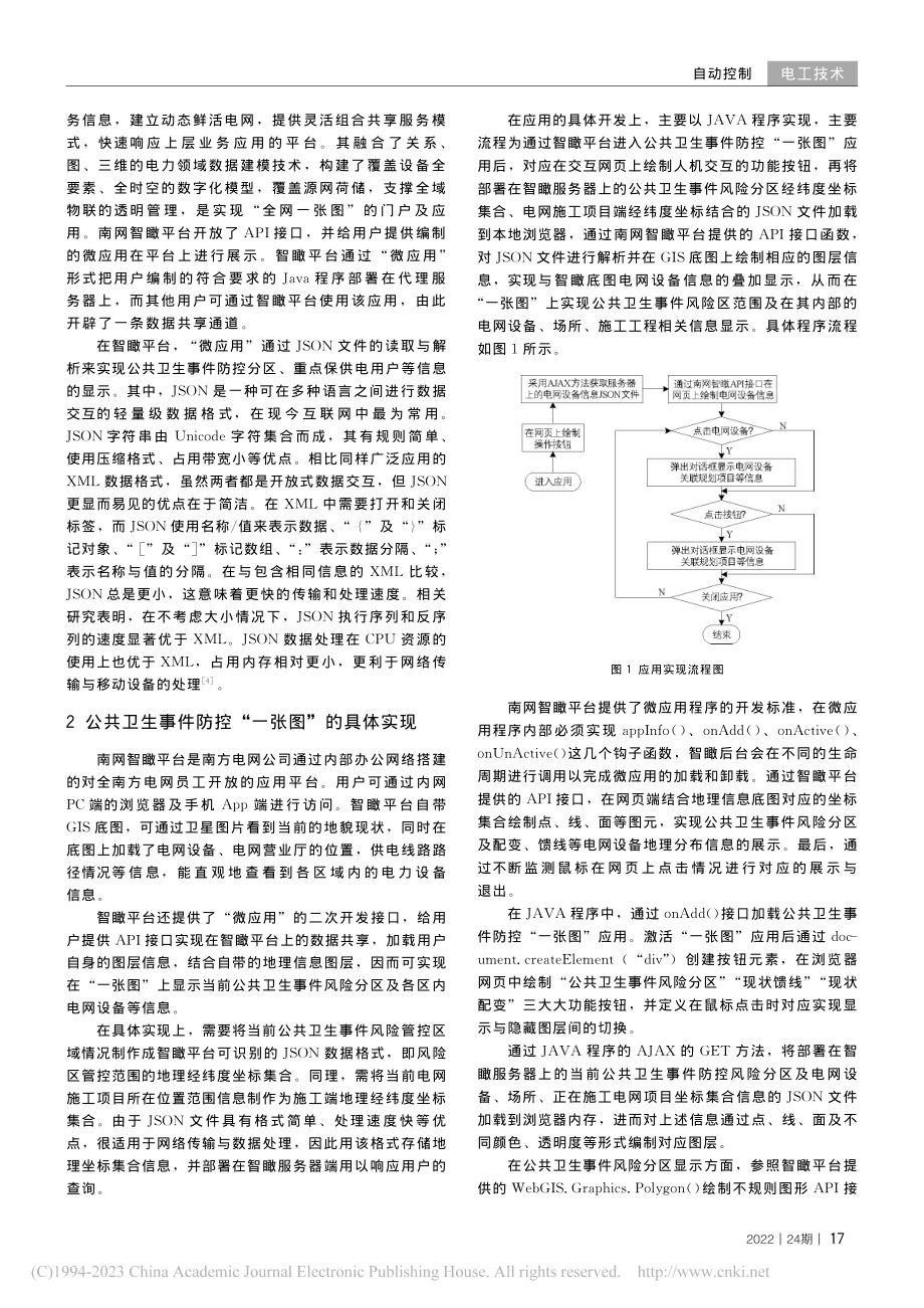 基于南网智瞰的公共卫生事件防控“一张图”_刘睿.pdf_第2页