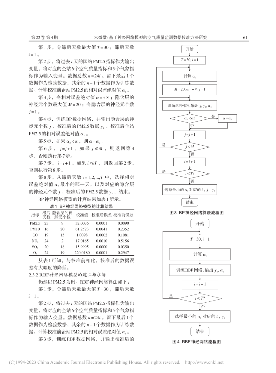 基于神经网络模型的空气质量监测数据校准方法研究_朱微微.pdf_第3页