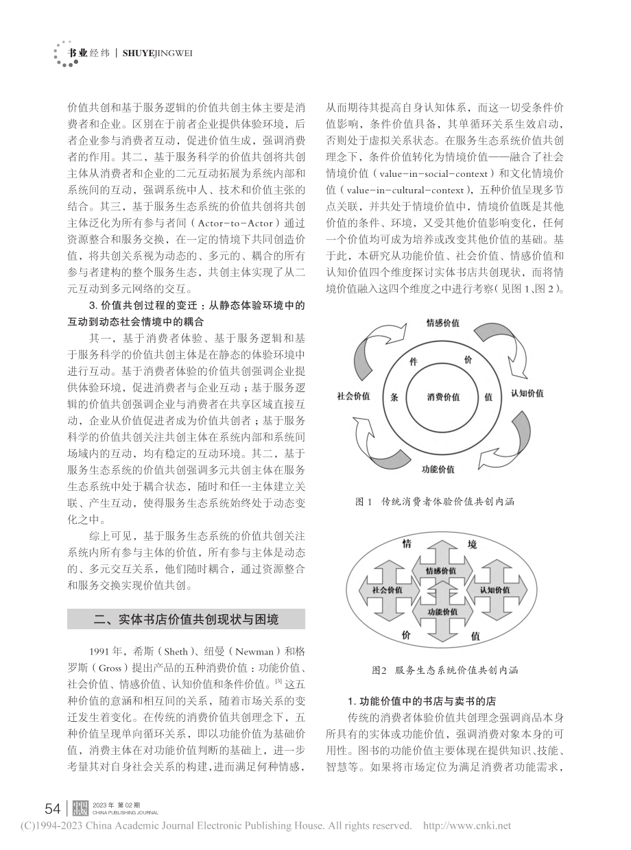 价值共创理念下实体书店转型升级研究_王月.pdf_第2页