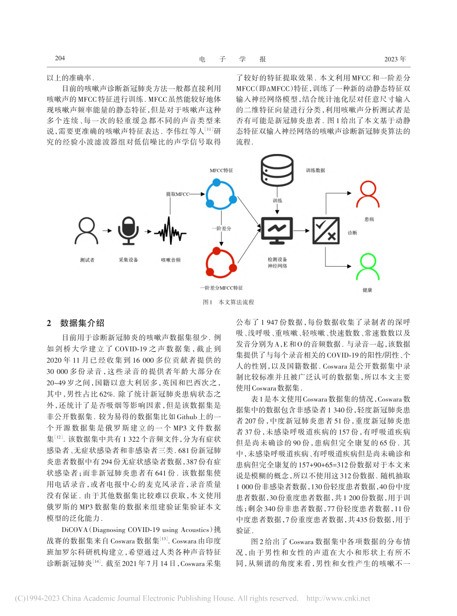 基于动静态特征双输入神经网...声诊断COVID-19算法_张永梅.pdf_第3页