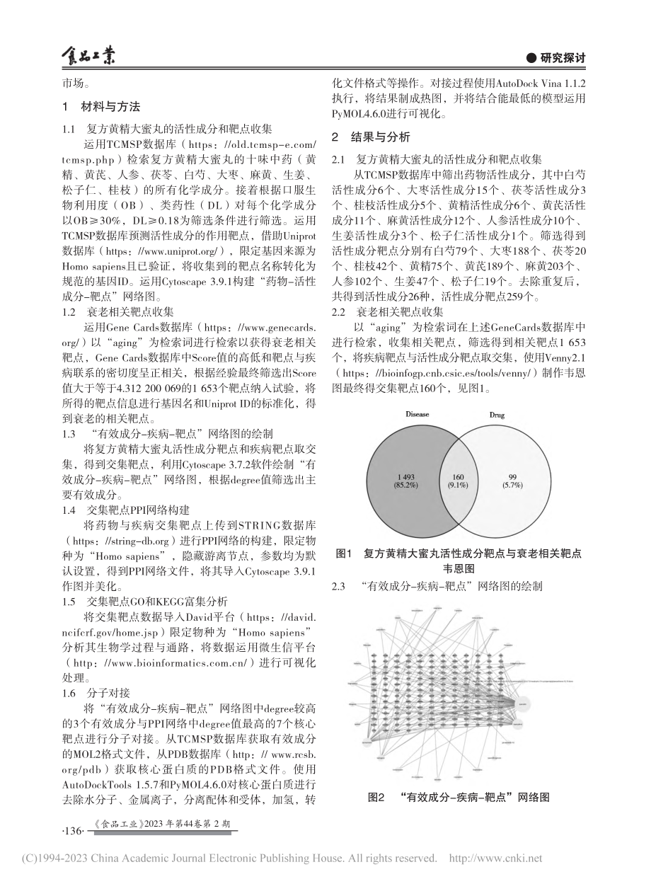 基于网络药理学和分子对接探...方黄精大蜜丸对抗衰老的机制_陈高策.pdf_第2页