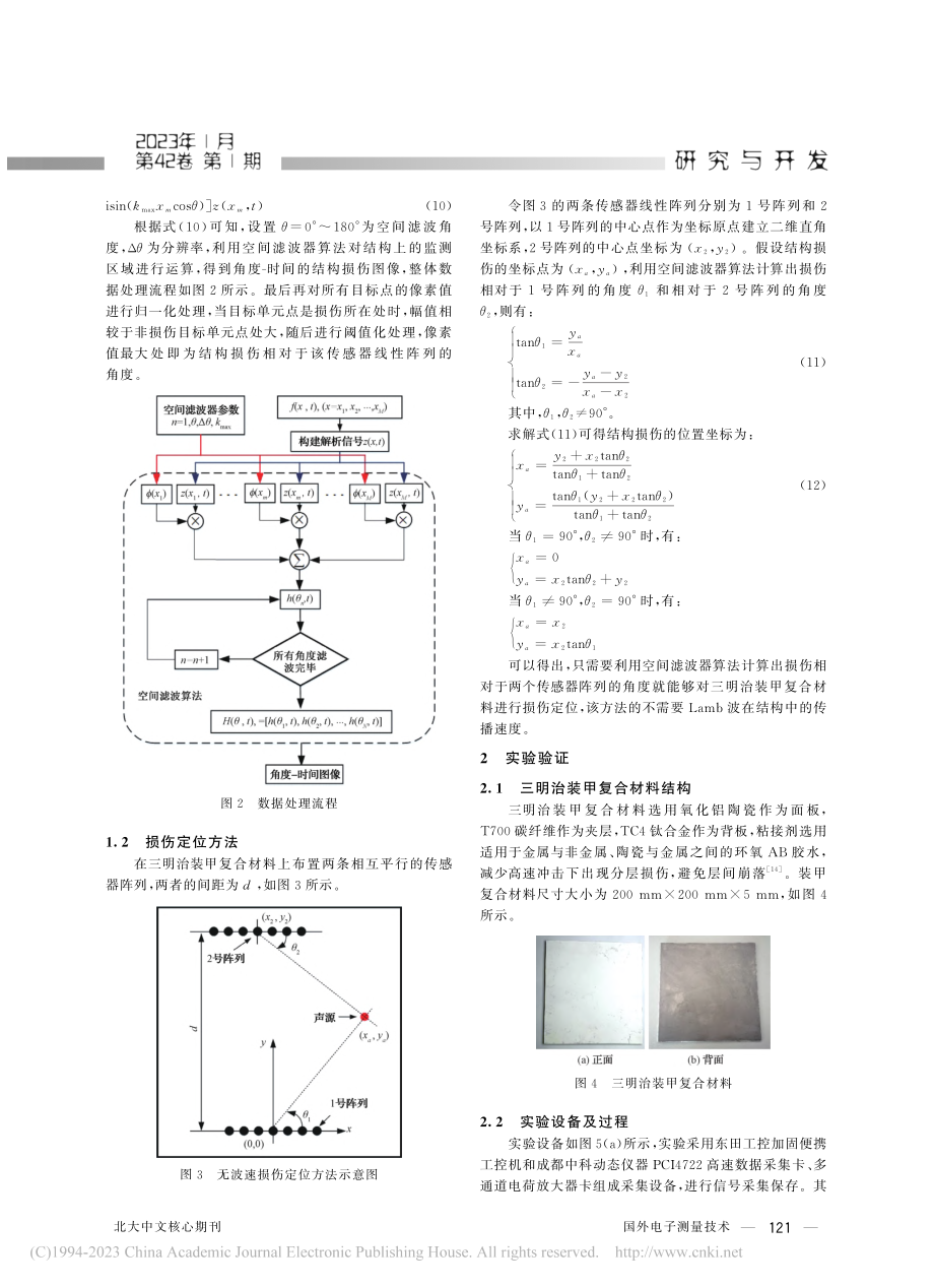 基于空间滤波器的三明治装甲复合材料结构损伤监测研究_张猛.pdf_第3页