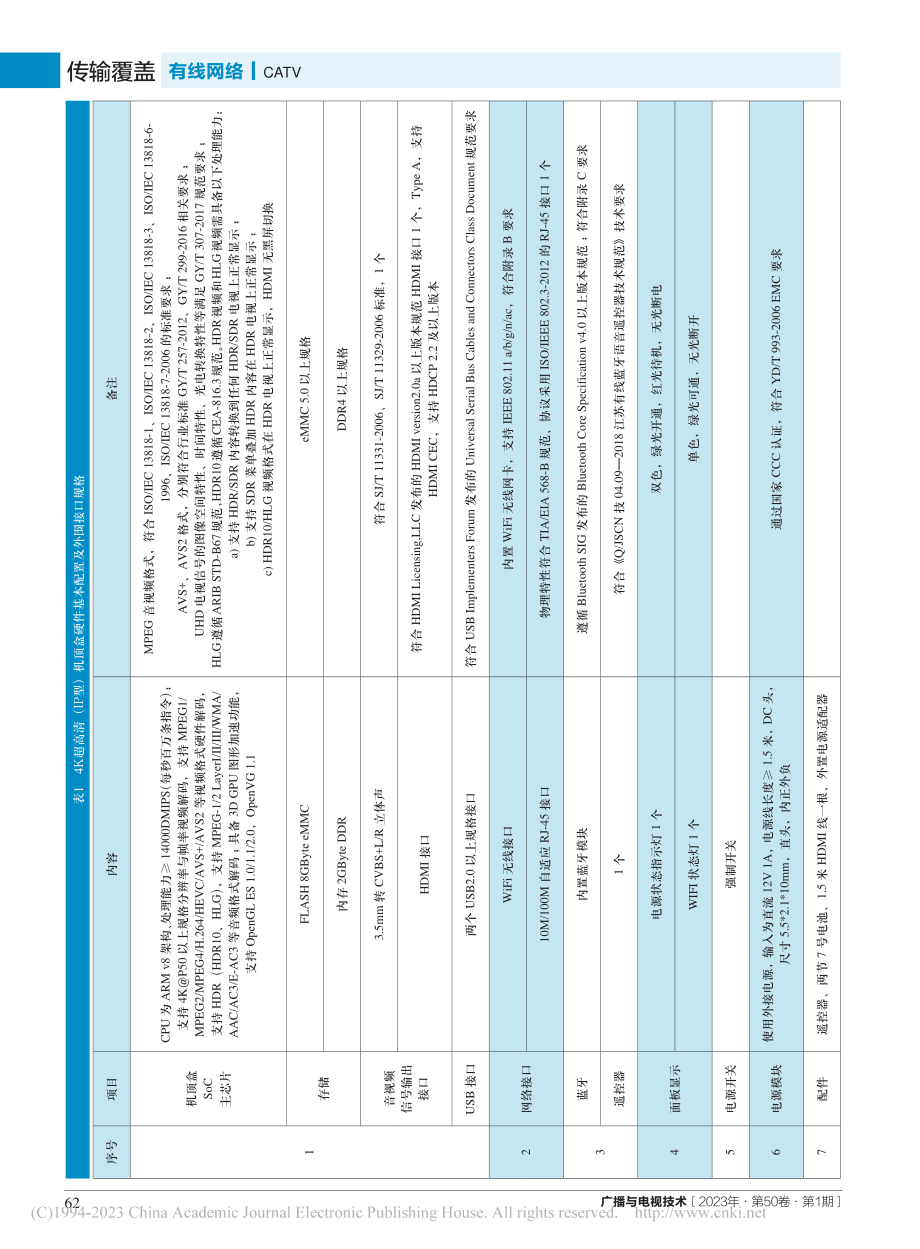 基于IP网络的智能机顶盒终端产品研制_张一哲.pdf_第3页