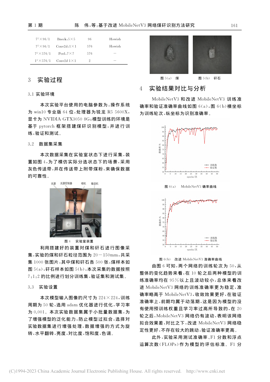 基于改进MobileNetV3网络煤矸识别方法研究_陈伟.pdf_第3页