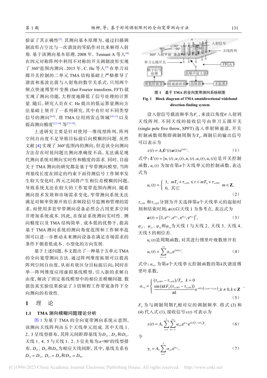 基于时间调制阵列的全向宽带测向方法_杨柳.pdf_第2页