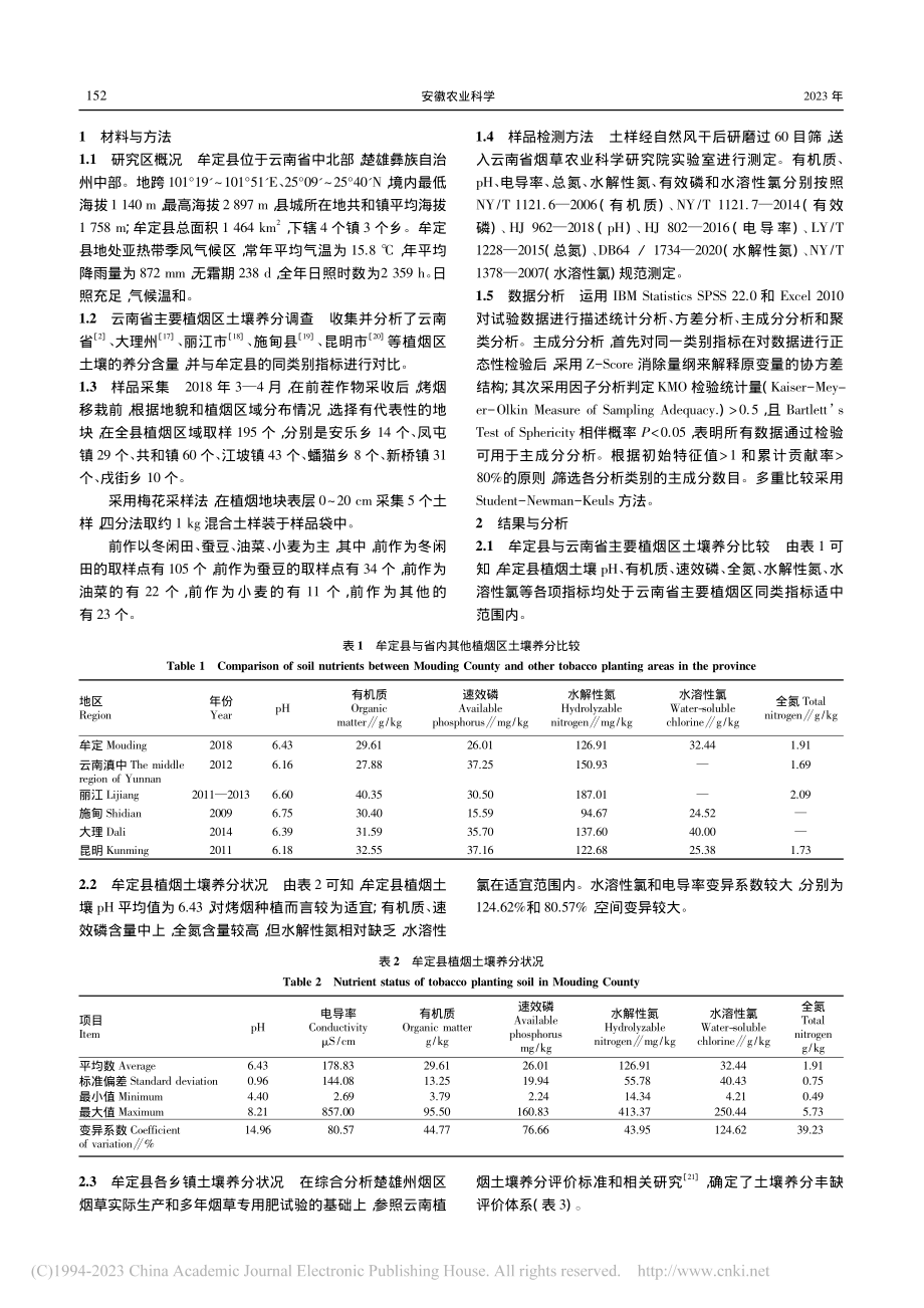 基于主成分分析和聚类分析的牟定植烟土壤养分特征分析_刘羿男.pdf_第2页