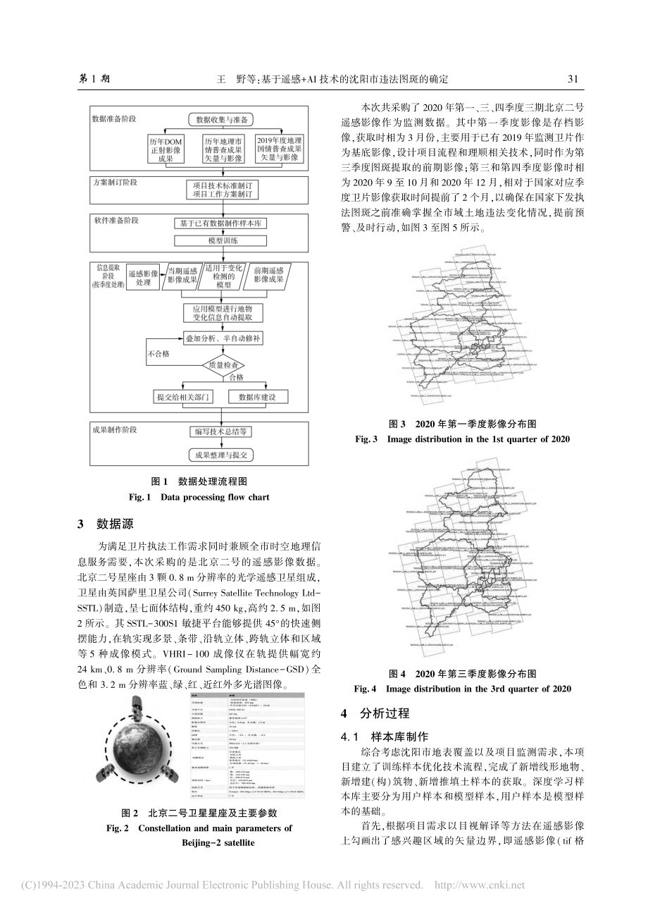 基于遥感+AI技术的沈阳市违法图斑的确定_王野.pdf_第2页