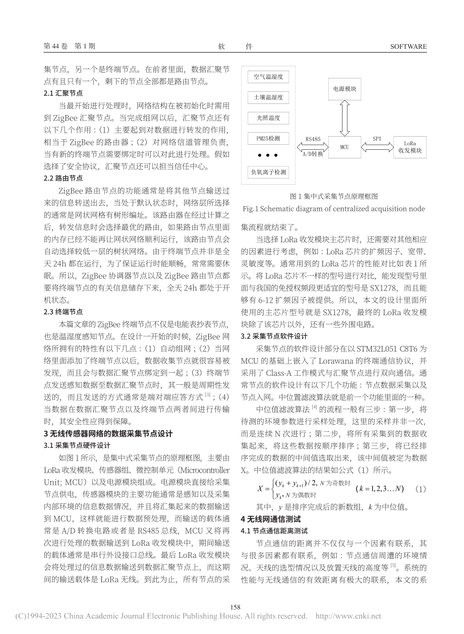 基于无线传感器网络的数据采集系统研究_安鹏慧.pdf_第2页