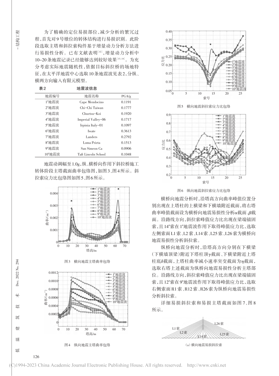 基于转体阶段的斜拉桥地震易损性研究_于海涛.pdf_第3页