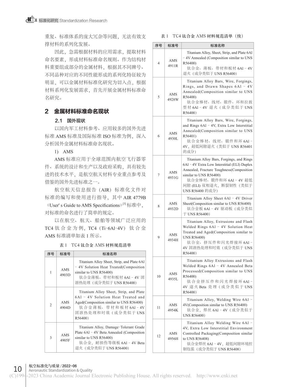 基于系列化发展的金属材料标准命名研究_贺静怡.pdf_第2页