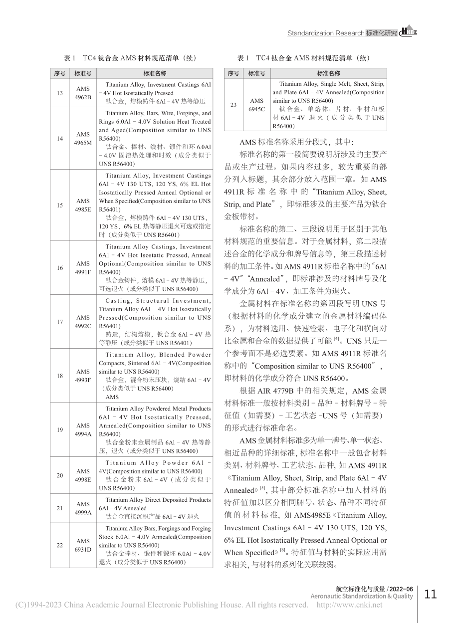 基于系列化发展的金属材料标准命名研究_贺静怡.pdf_第3页