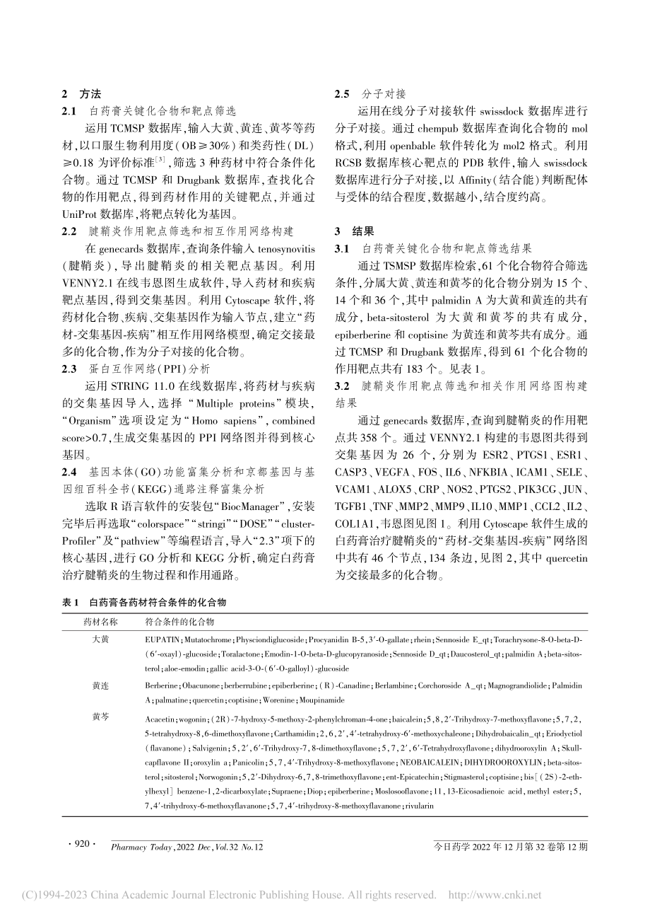 基于网络药理学探讨某医院制剂治疗腱鞘炎的作用机制_区通源.pdf_第2页