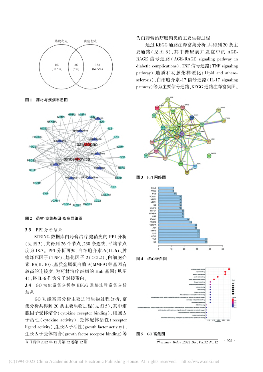 基于网络药理学探讨某医院制剂治疗腱鞘炎的作用机制_区通源.pdf_第3页