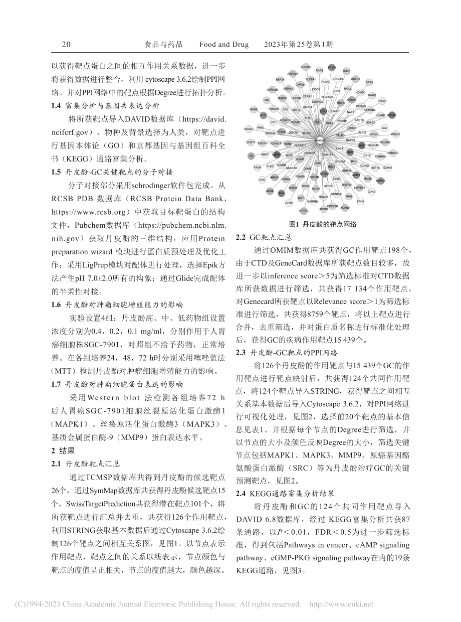 基于网络药理学和分子对接技...疗胃癌的作用机制预测及验证_张梦军.pdf_第3页