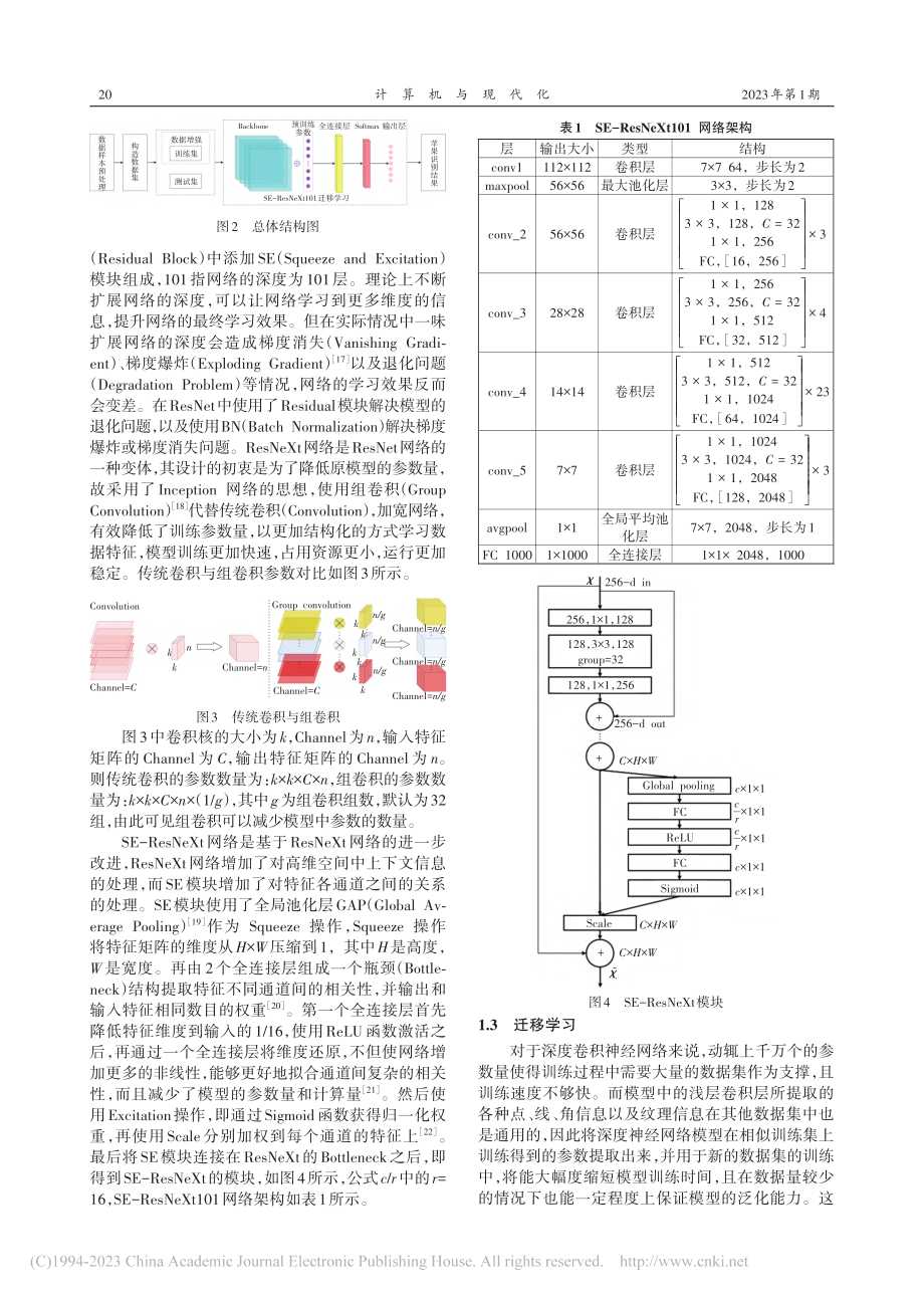 基于SE-ResNeXt的苹果叶片分类方法_白旭光.pdf_第3页