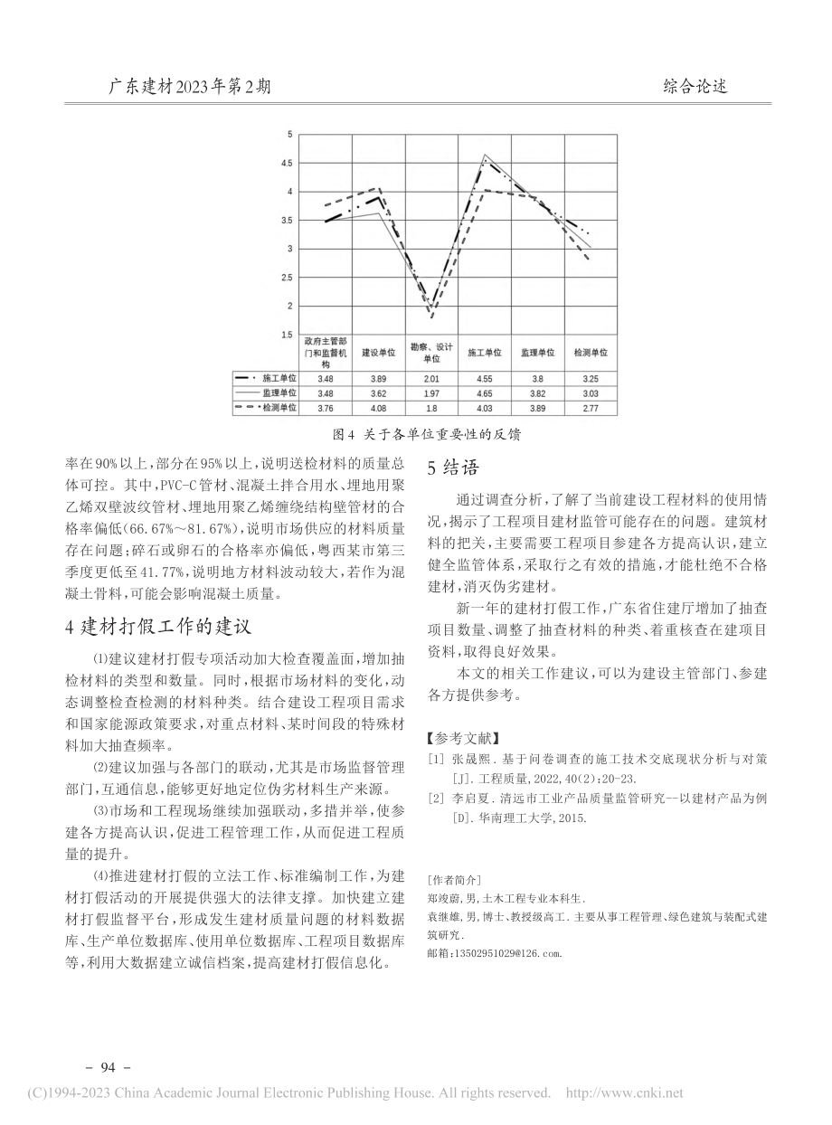 建设工程材料使用情况的调查分析_郑竣蔚.pdf_第3页