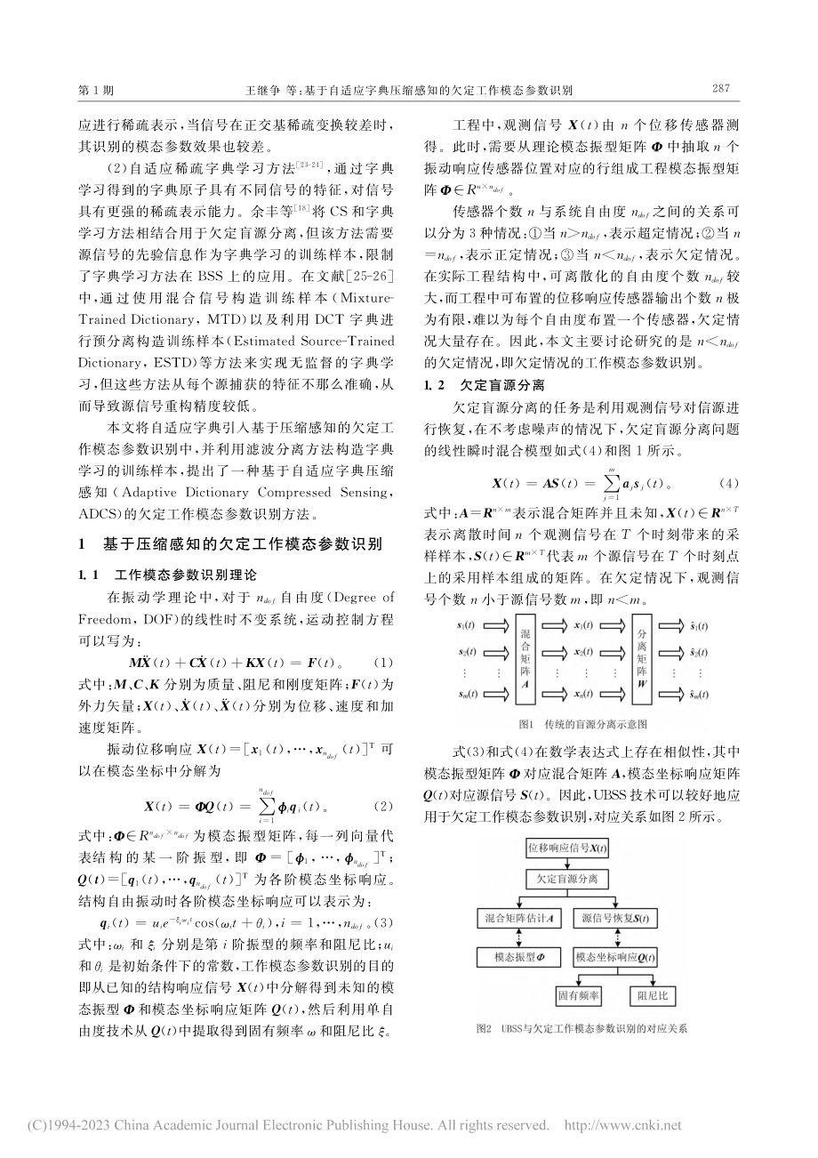 基于自适应字典压缩感知的欠定工作模态参数识别_王继争.pdf_第3页