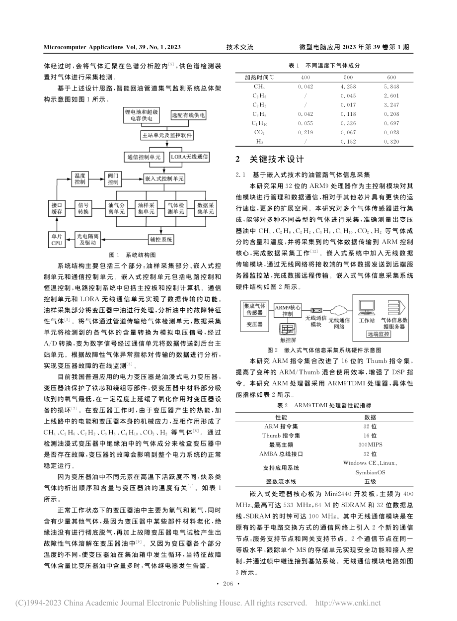 基于嵌入式技术的智能回油管路集气监测方法_王能.pdf_第2页