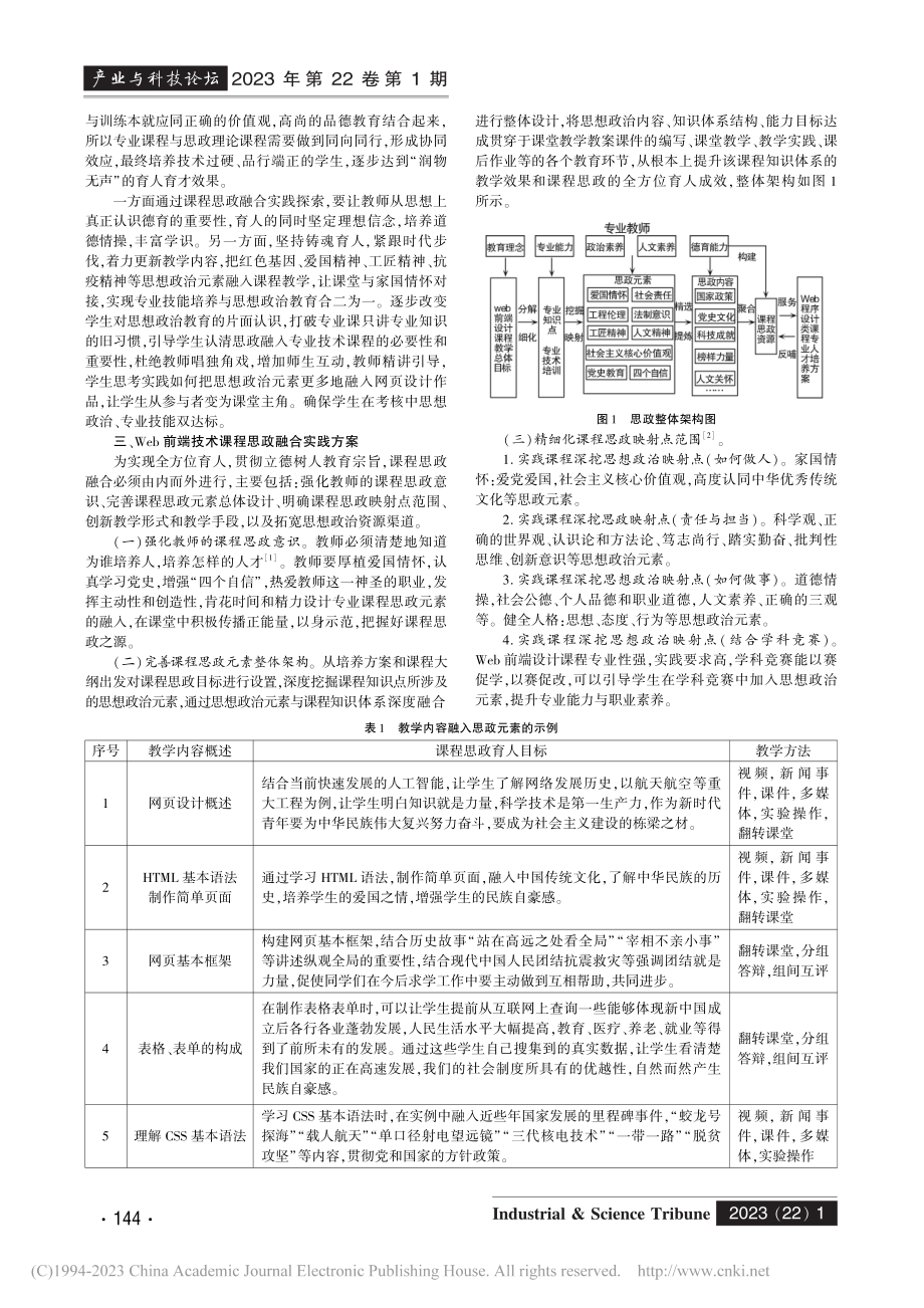 基于课程思政的《Web前端技术》课程教学研究_邵小青.pdf_第2页