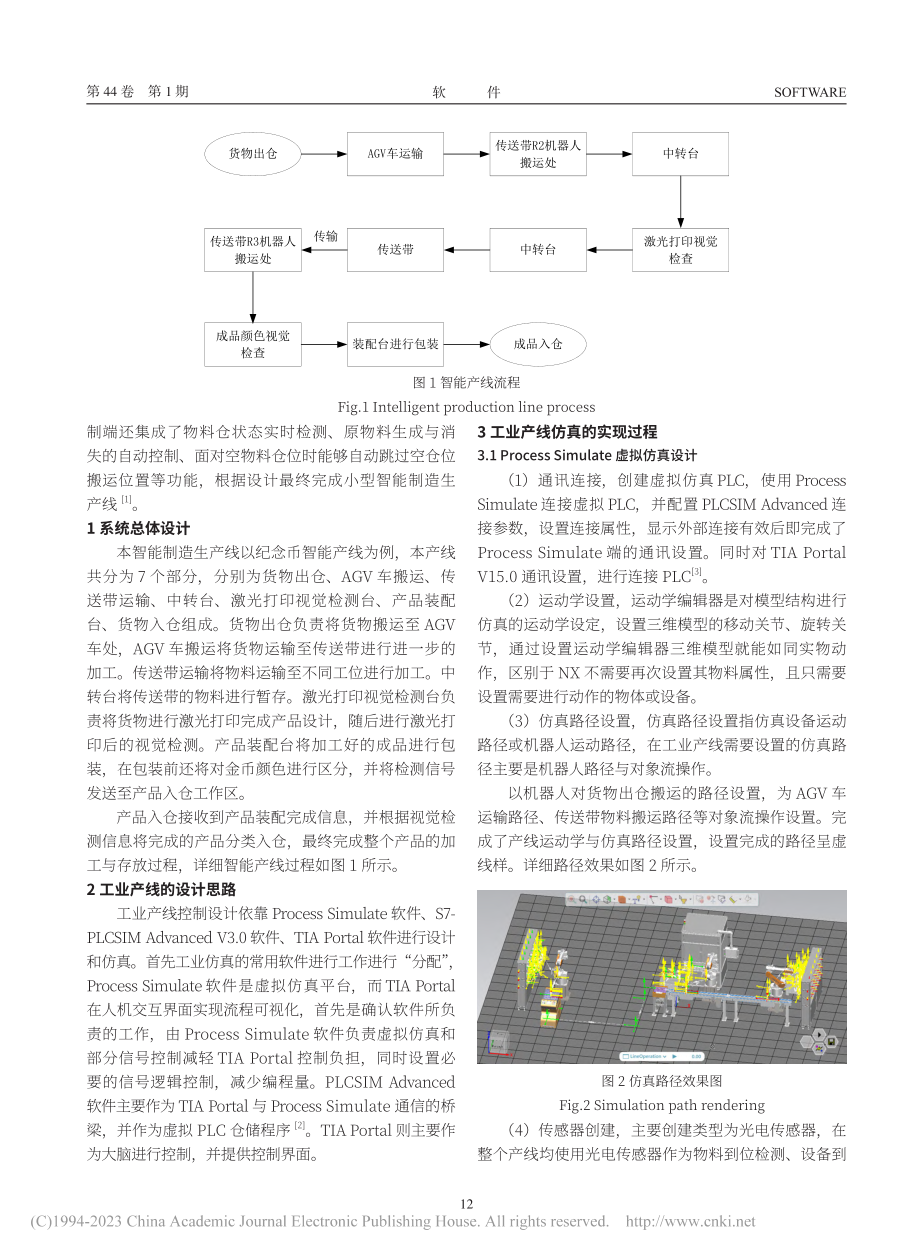 基于Teamcenter_...e数字化智能生产线仿真设计_周宝昌.pdf_第2页