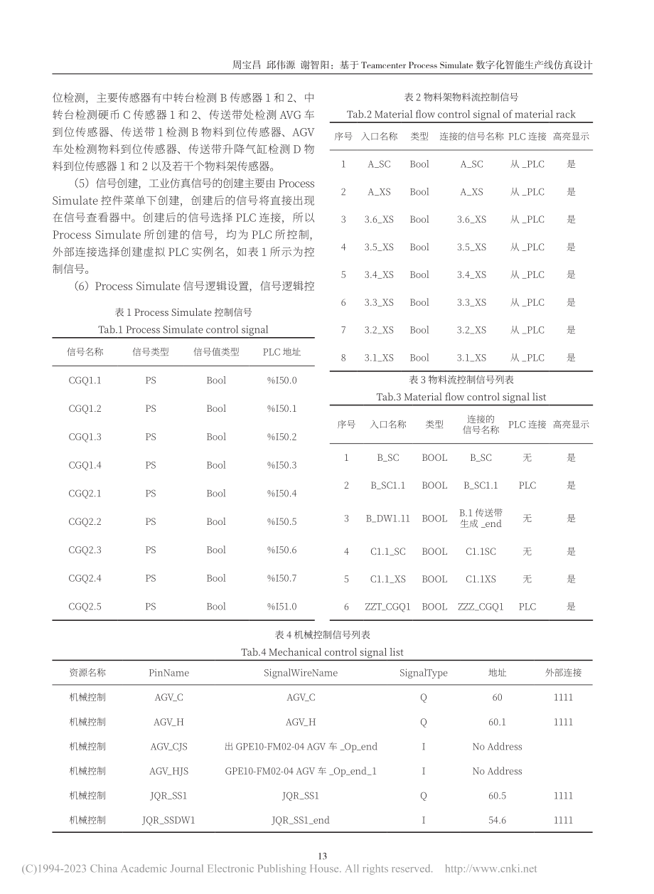 基于Teamcenter_...e数字化智能生产线仿真设计_周宝昌.pdf_第3页