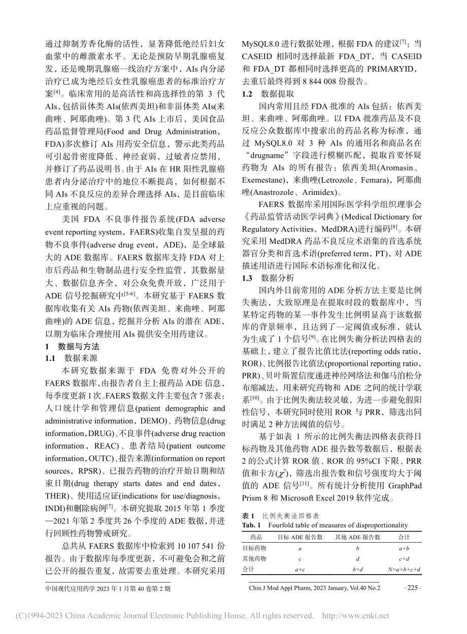 基于FAERS数据库的芳香...抑制剂不良事件信号挖掘研究_张琪琳.pdf_第2页