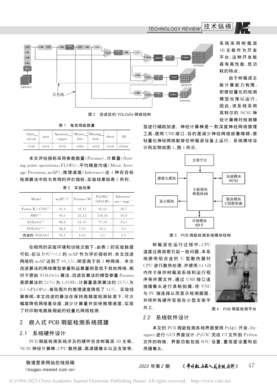 基于树莓派和YOLOv5的PCB瑕疵检测_贺鹏飞.pdf_第3页