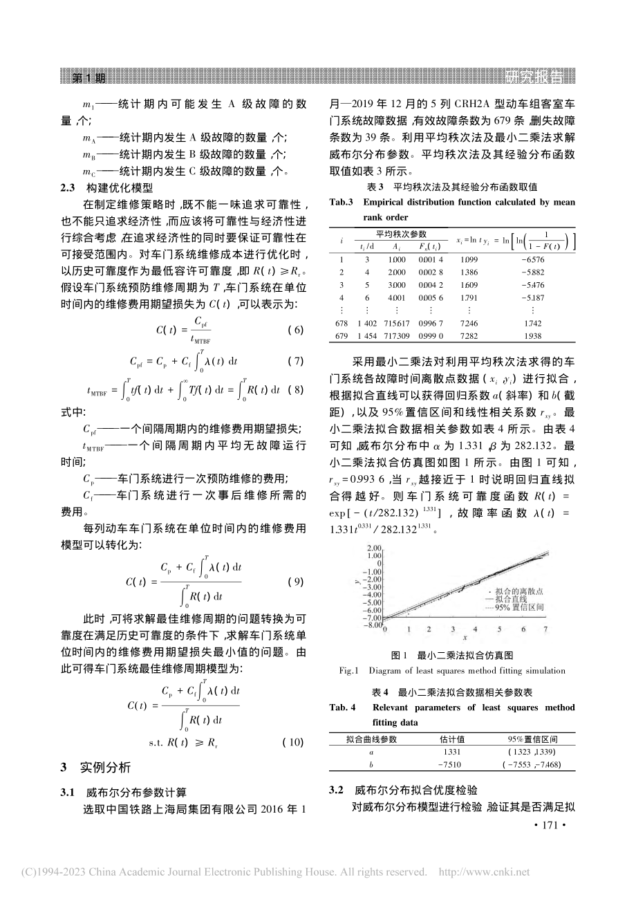 基于威布尔分布及海因里希法...组车门系统维修周期优化研究_李建新.pdf_第3页