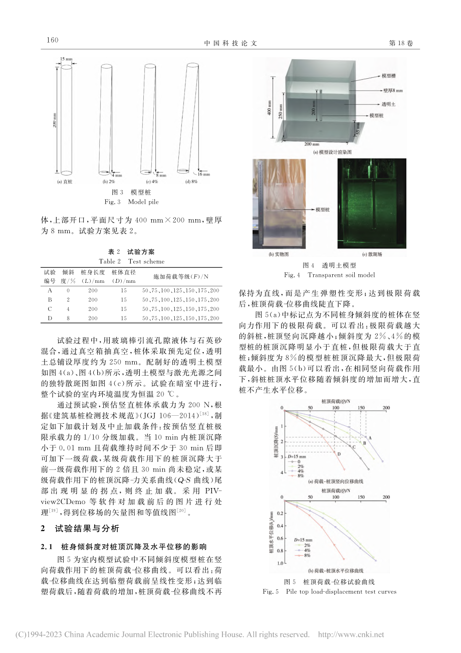 基于透明土材料的斜桩承载机理模型试验与数值模拟_马强.pdf_第3页