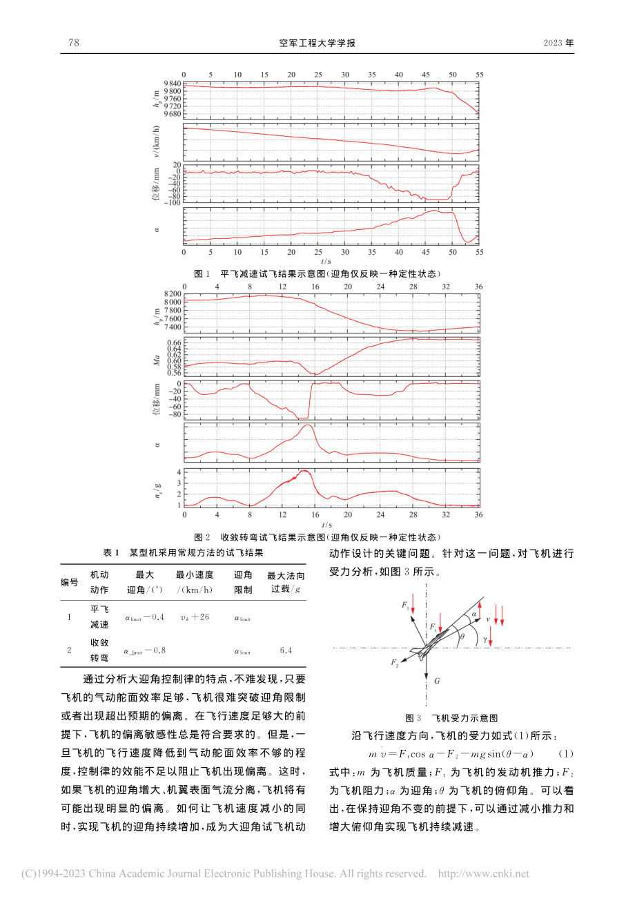 基于爬升减速机动的大迎角偏离敏感性试飞技术_方自力.pdf_第3页