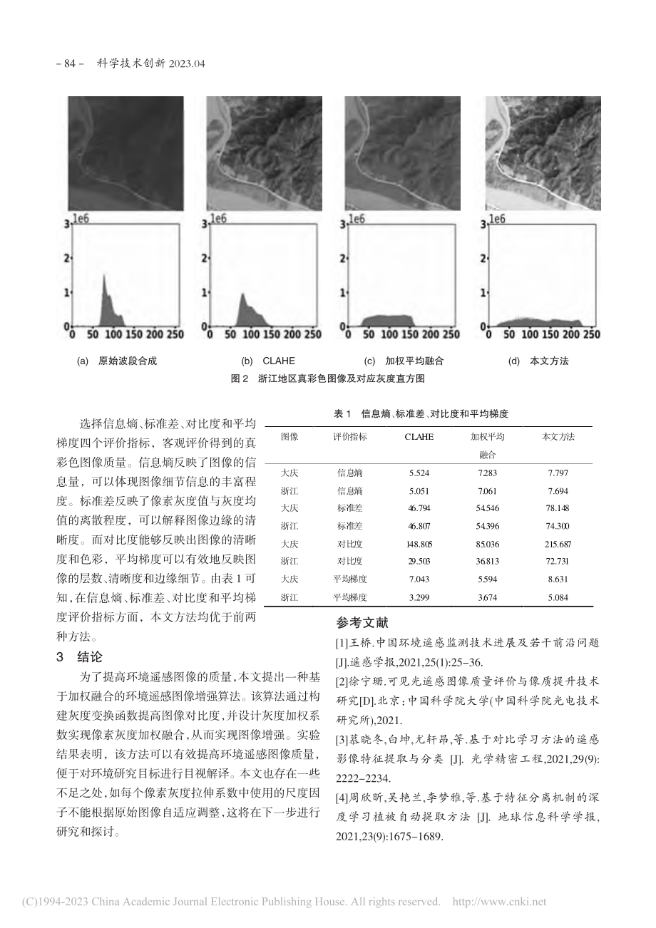 基于加权融合的环境遥感图像增强算法_安源.pdf_第3页