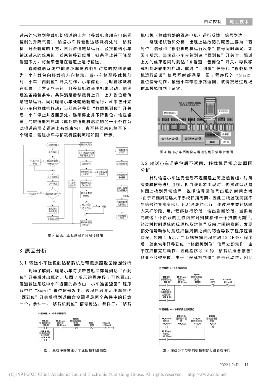 基于PCS7系统的输送小车与移载机对接控制的优化_唐永刚.pdf_第2页