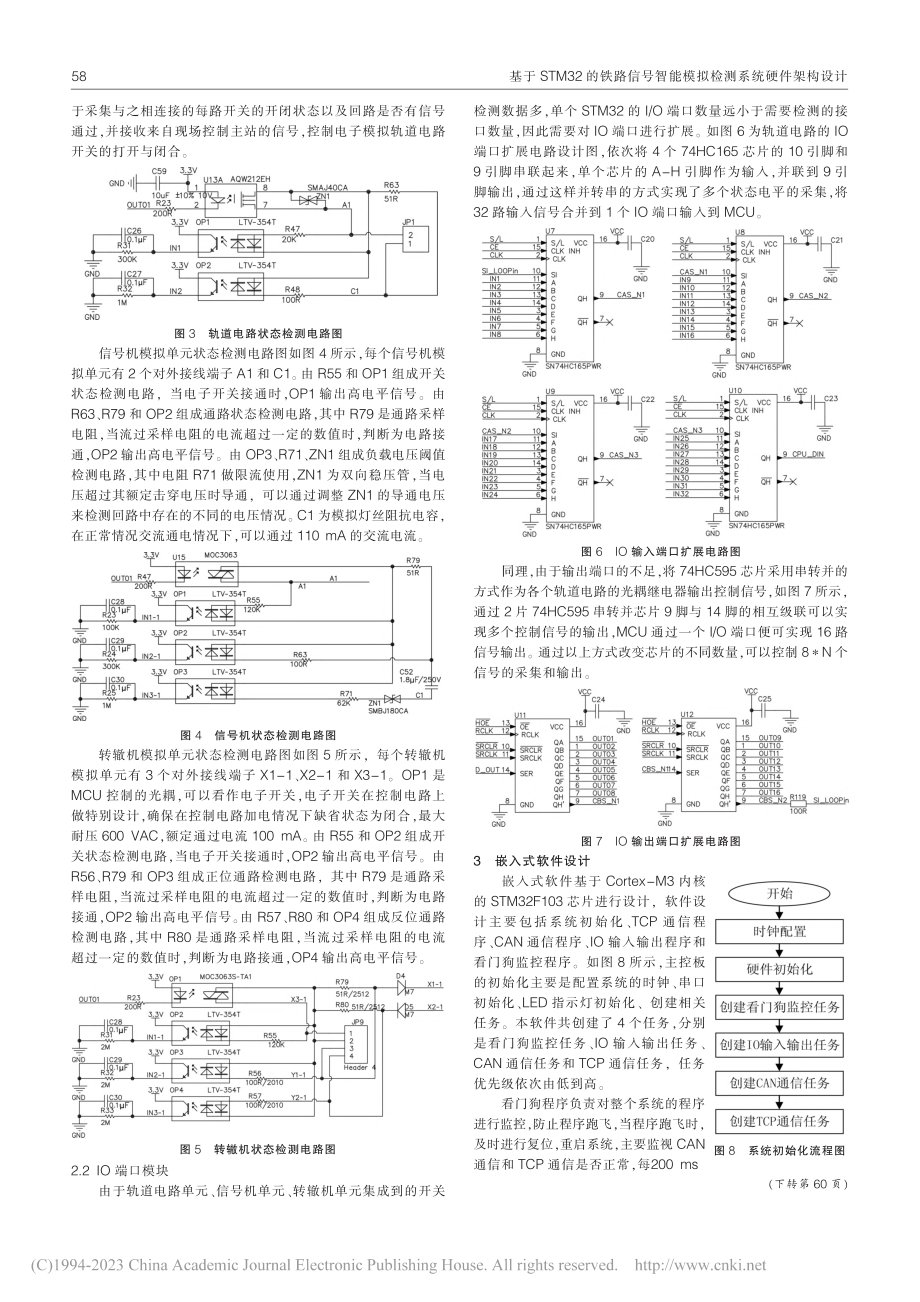 基于STM32的铁路信号智能模拟检测系统硬件架构设计_郝登运.pdf_第2页