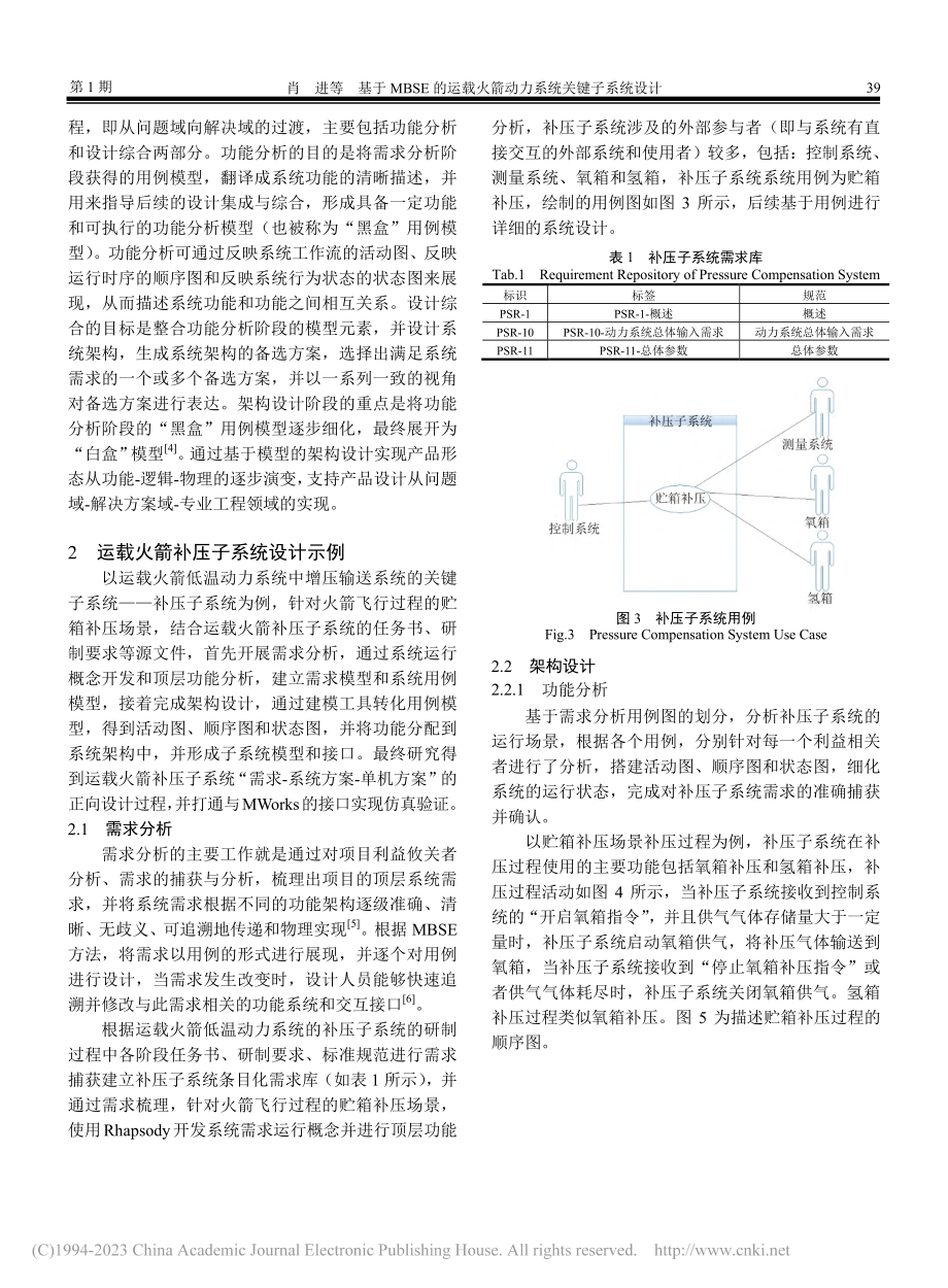 基于MBSE的运载火箭动力系统关键子系统设计_肖进.pdf_第3页