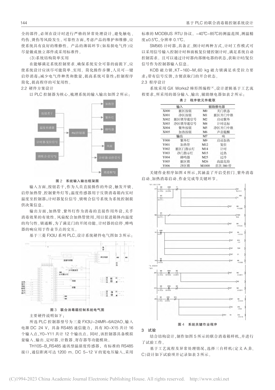 基于PLC的联合消毒箱控制系统设计_刘聪.pdf_第2页