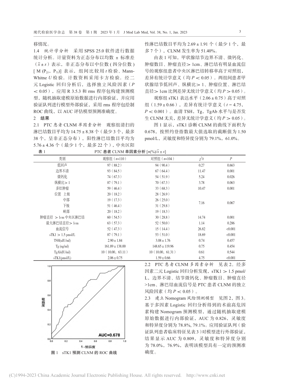 甲状腺乳头状癌患者术前血清...区淋巴结转移预测模型及验证_宋晓龙.pdf_第3页