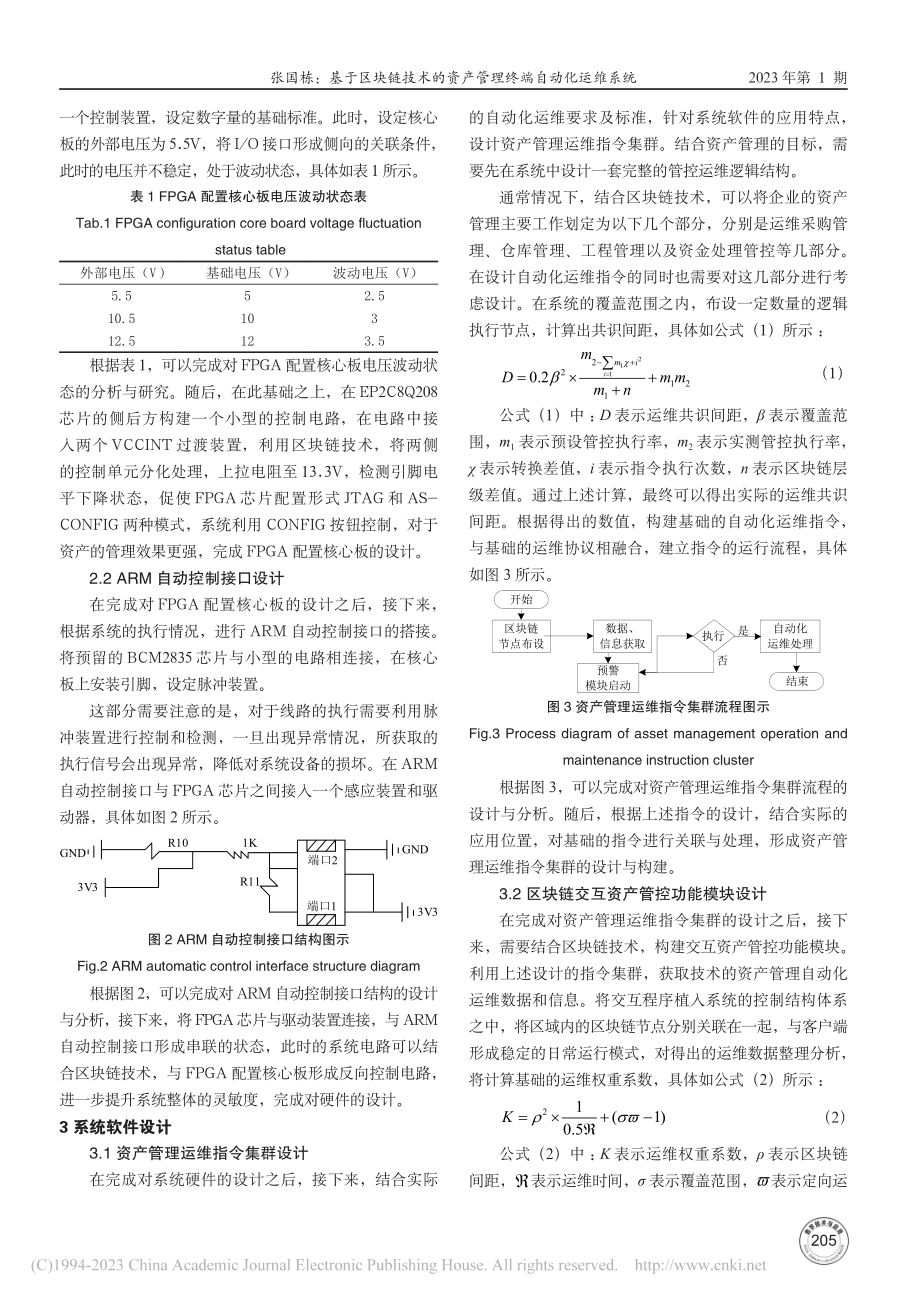 基于区块链技术的资产管理终端自动化运维系统_张国栋.pdf_第2页