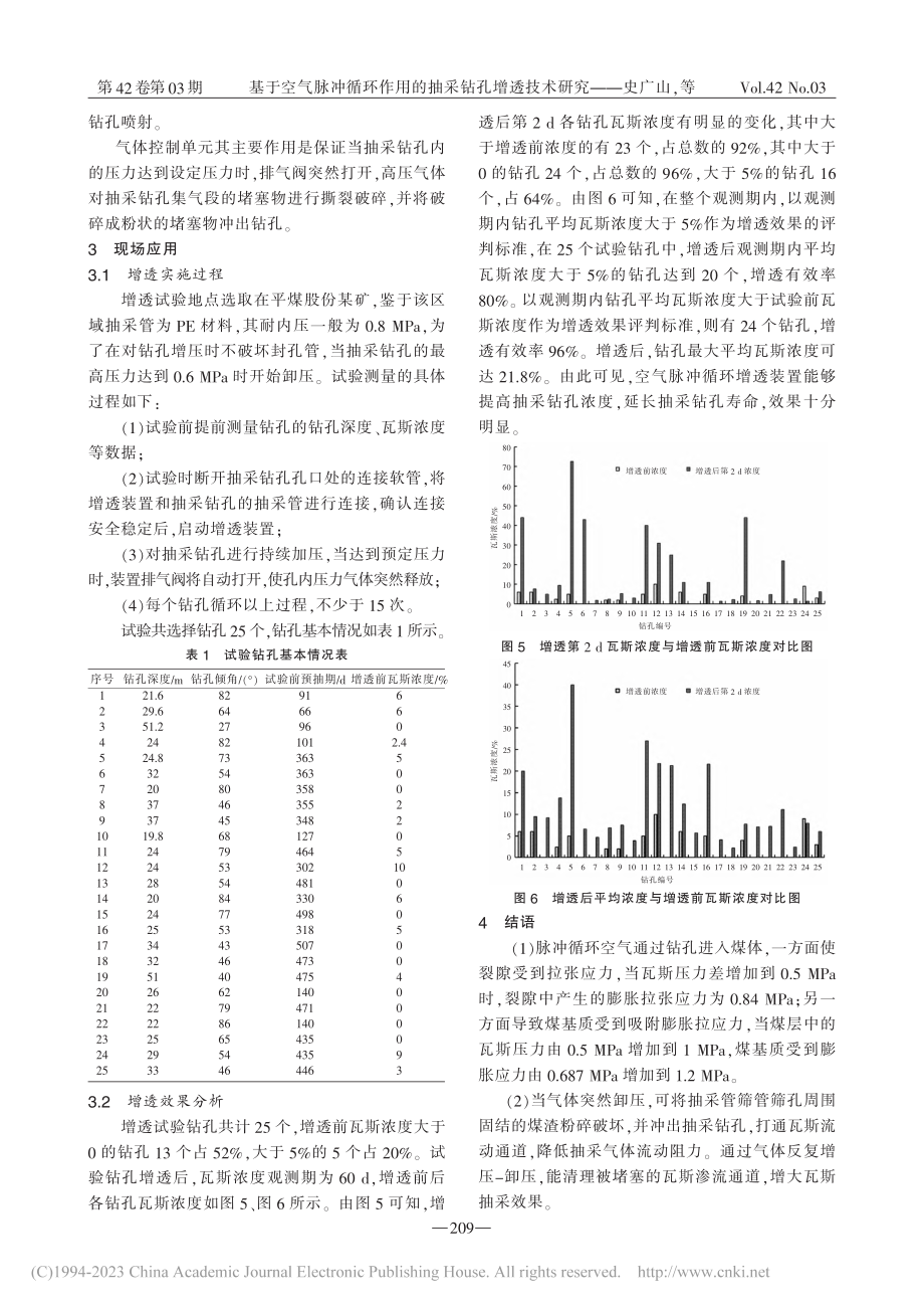 基于空气脉冲循环作用的抽采钻孔增透技术研究_史广山.pdf_第3页