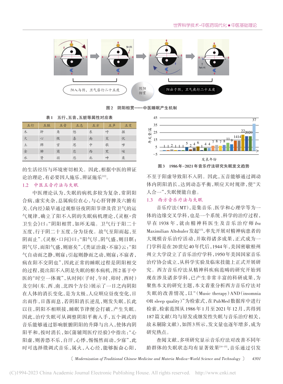 基于中医五音理论的失眠临床...究进展及存在问题与策略分析_樊霞霞.pdf_第3页