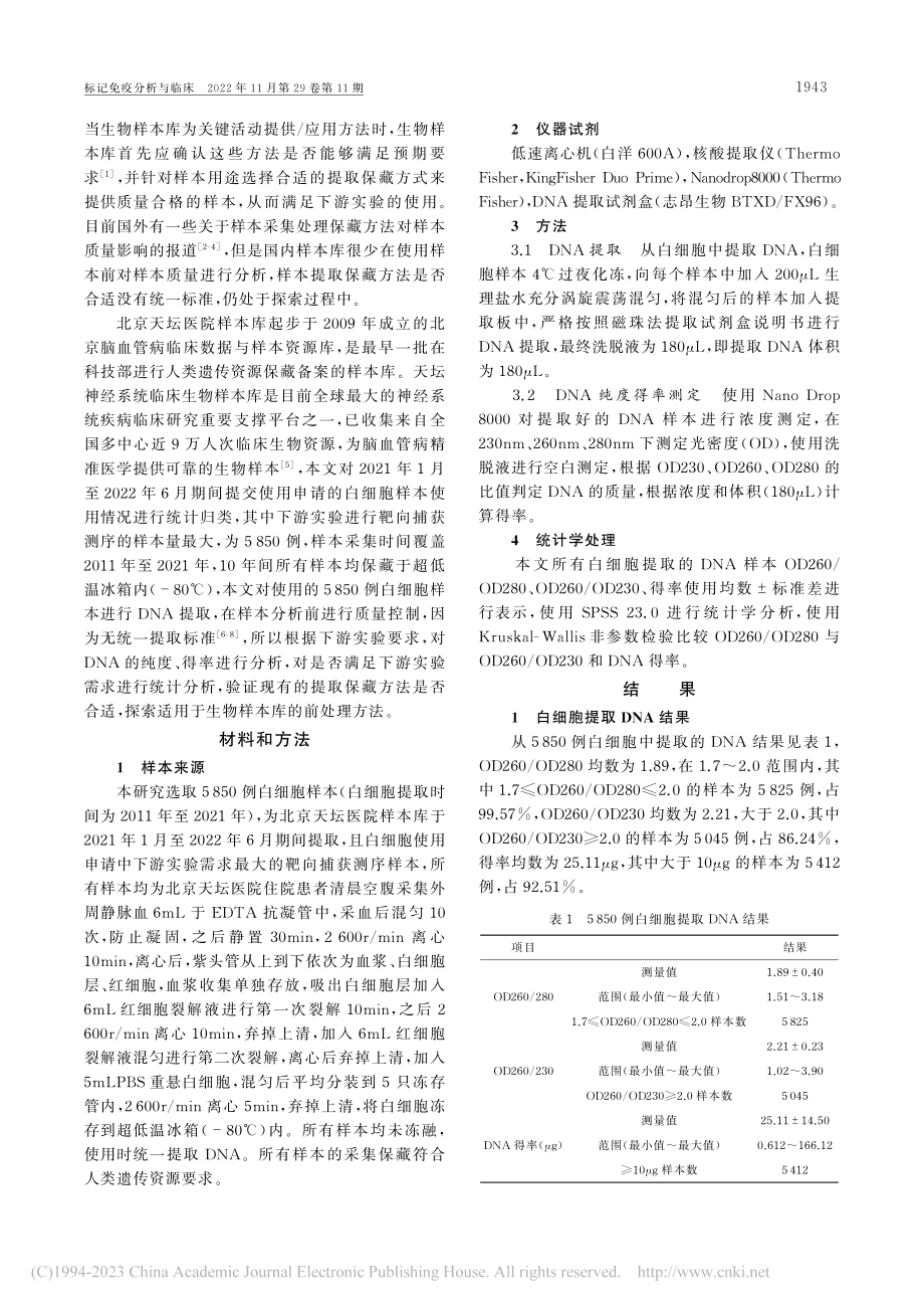 基于下游实验的样本质量分析_刘丽.pdf_第2页