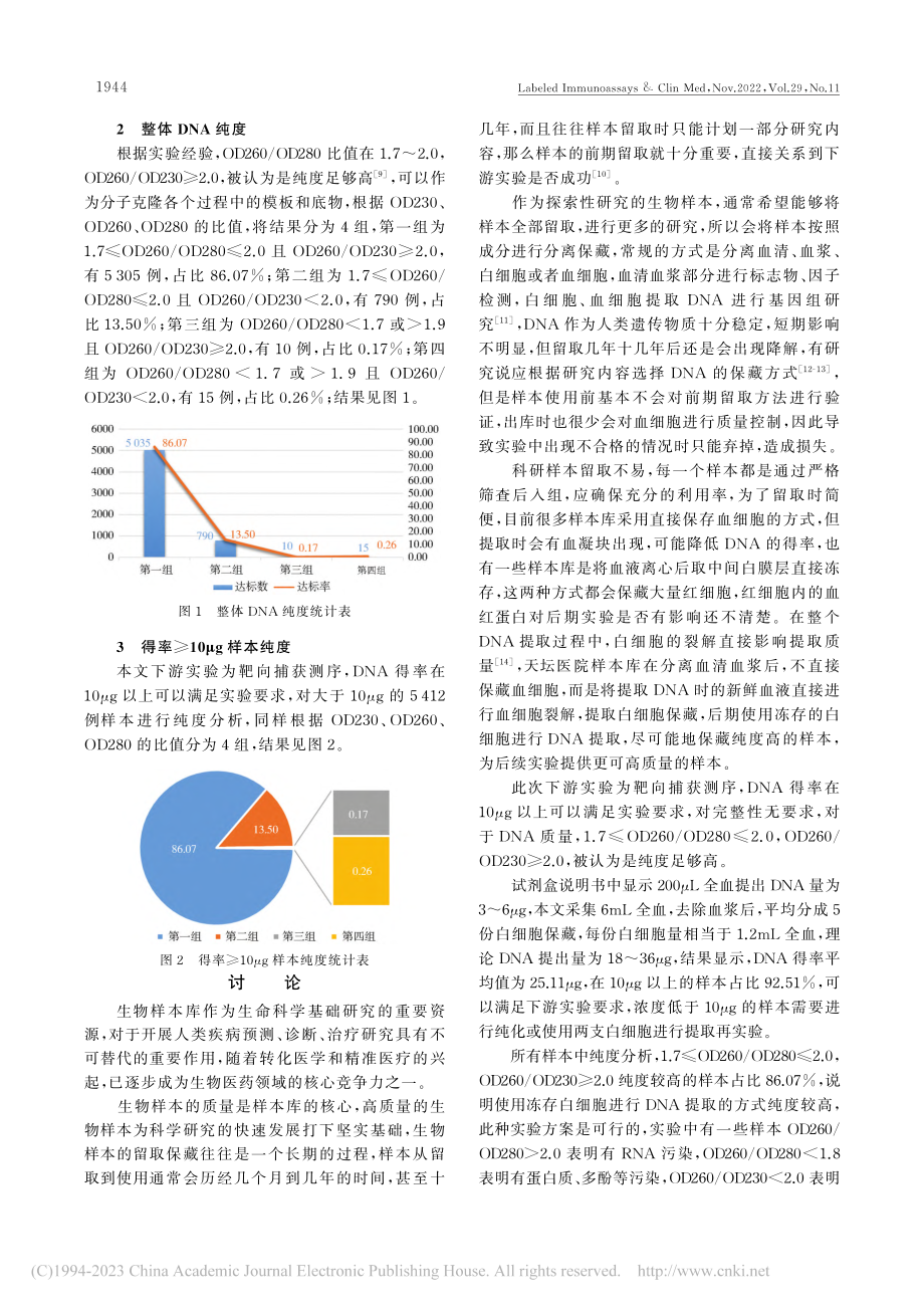 基于下游实验的样本质量分析_刘丽.pdf_第3页