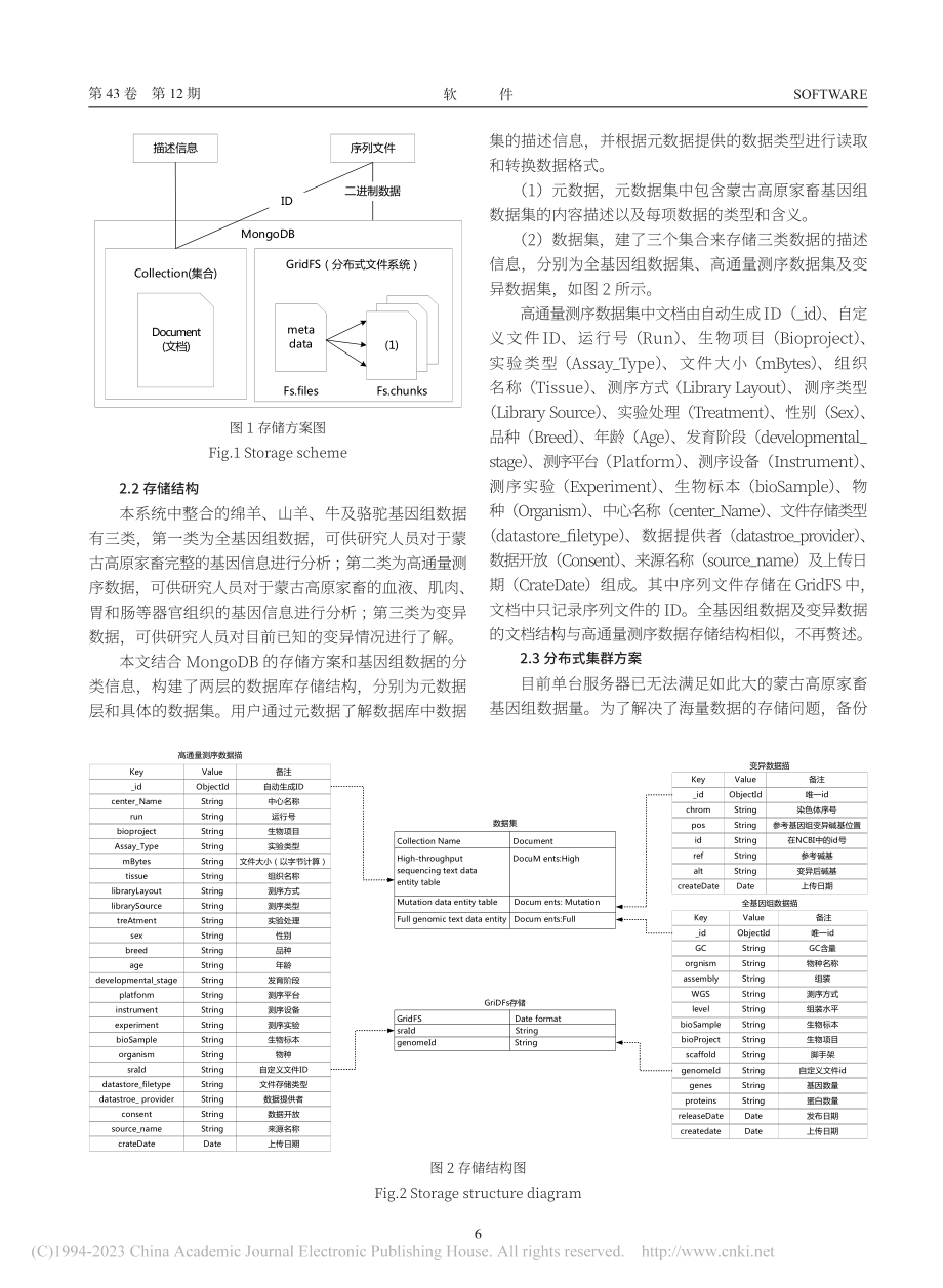 基于MongoDB蒙古高原...大数据管理系统的设计与实现_邬学敏.pdf_第3页