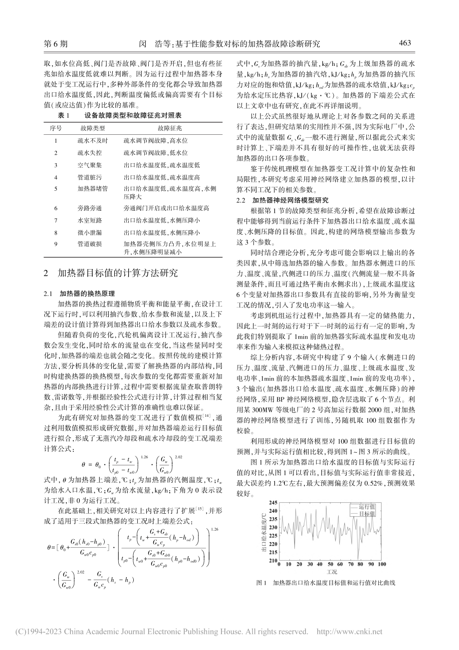 基于性能参数对标的加热器故障诊断研究_闵浩.pdf_第2页