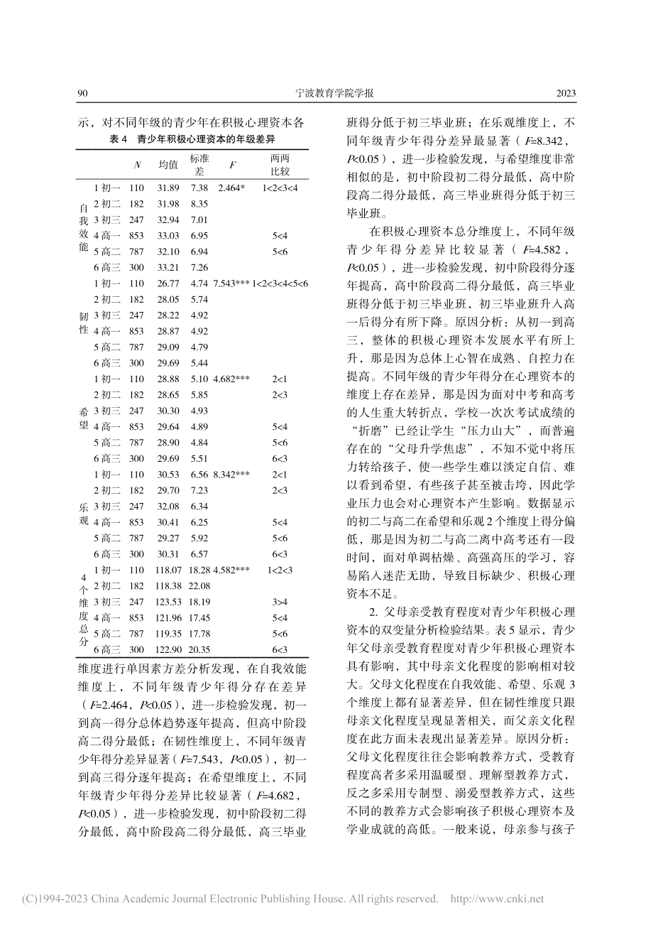 家庭环境对青少年积极心理资本的影响_沈群.pdf_第3页