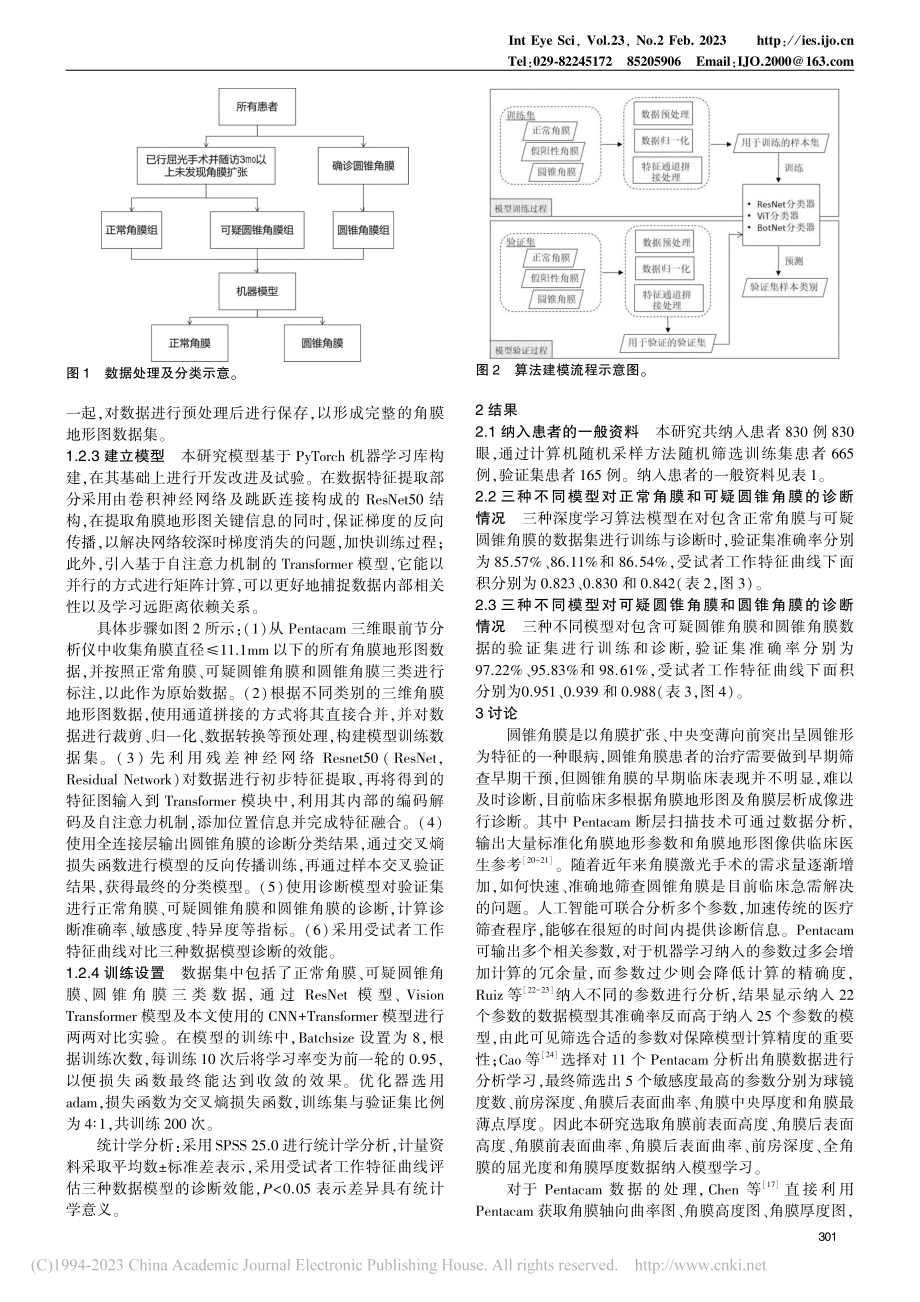 基于机器深度学习算法的圆锥角膜智能化诊断模型研究_敖弟华.pdf_第3页