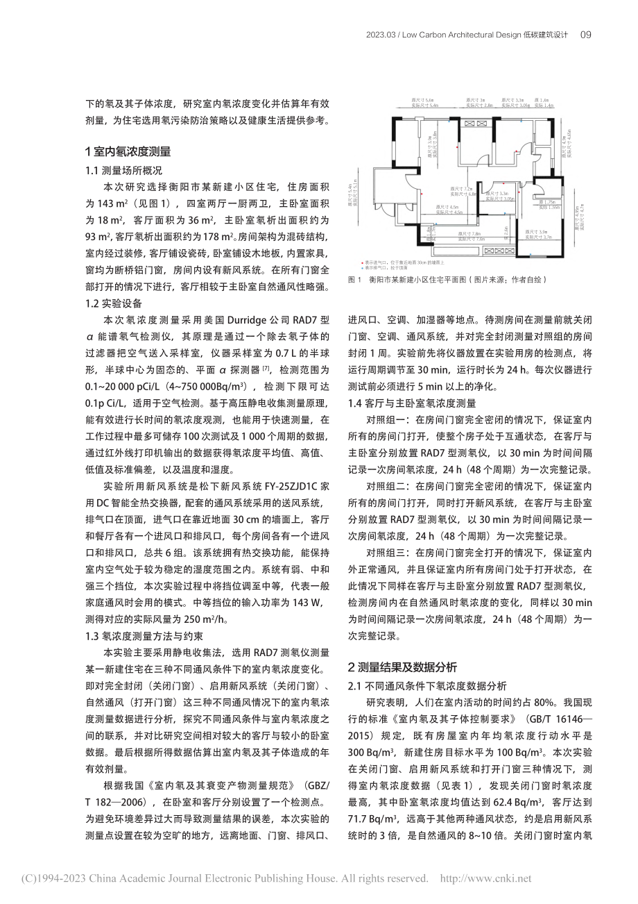 家用新风系统对室内氡浓度的控制作用研究_黄欣婷.pdf_第2页