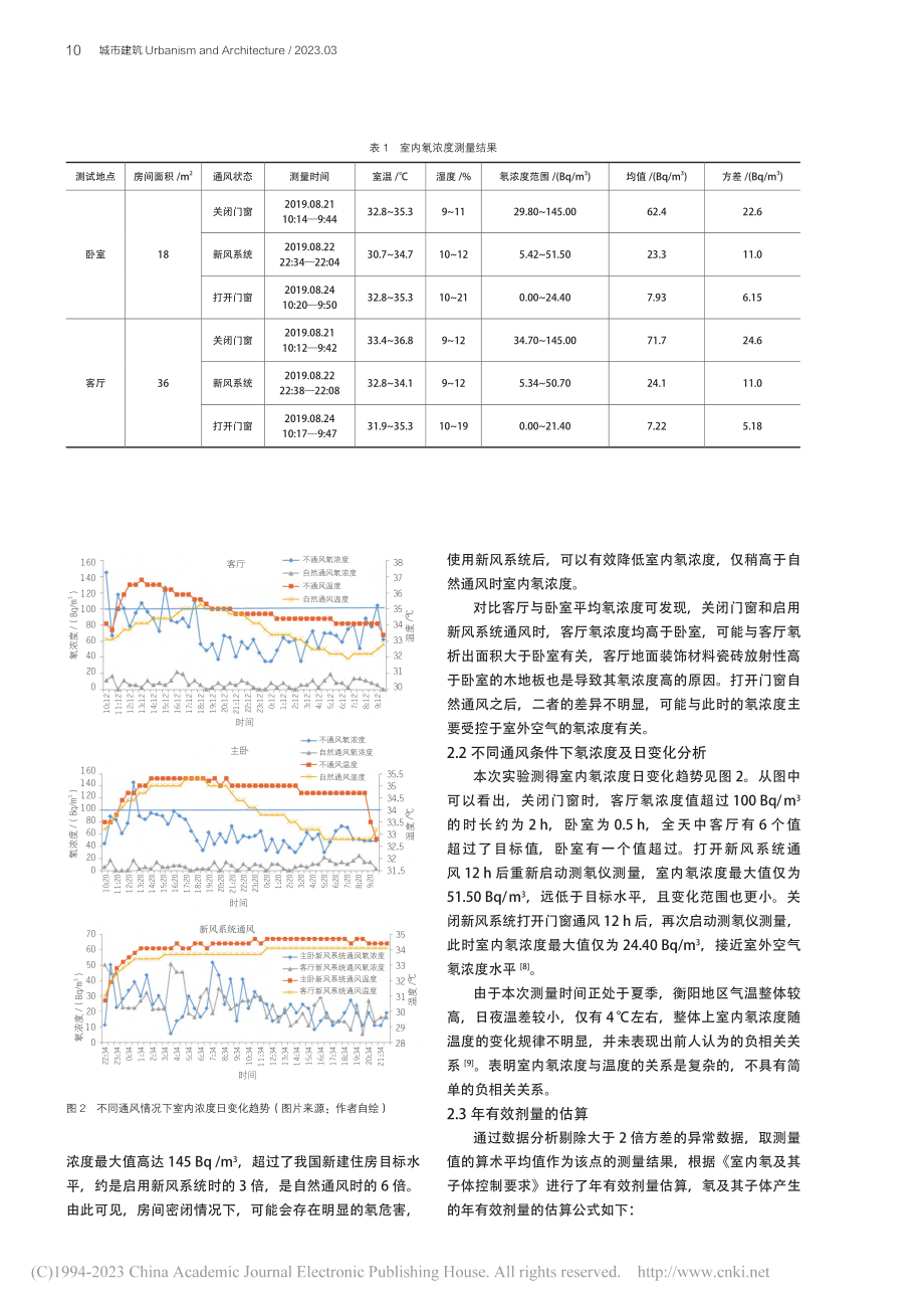 家用新风系统对室内氡浓度的控制作用研究_黄欣婷.pdf_第3页