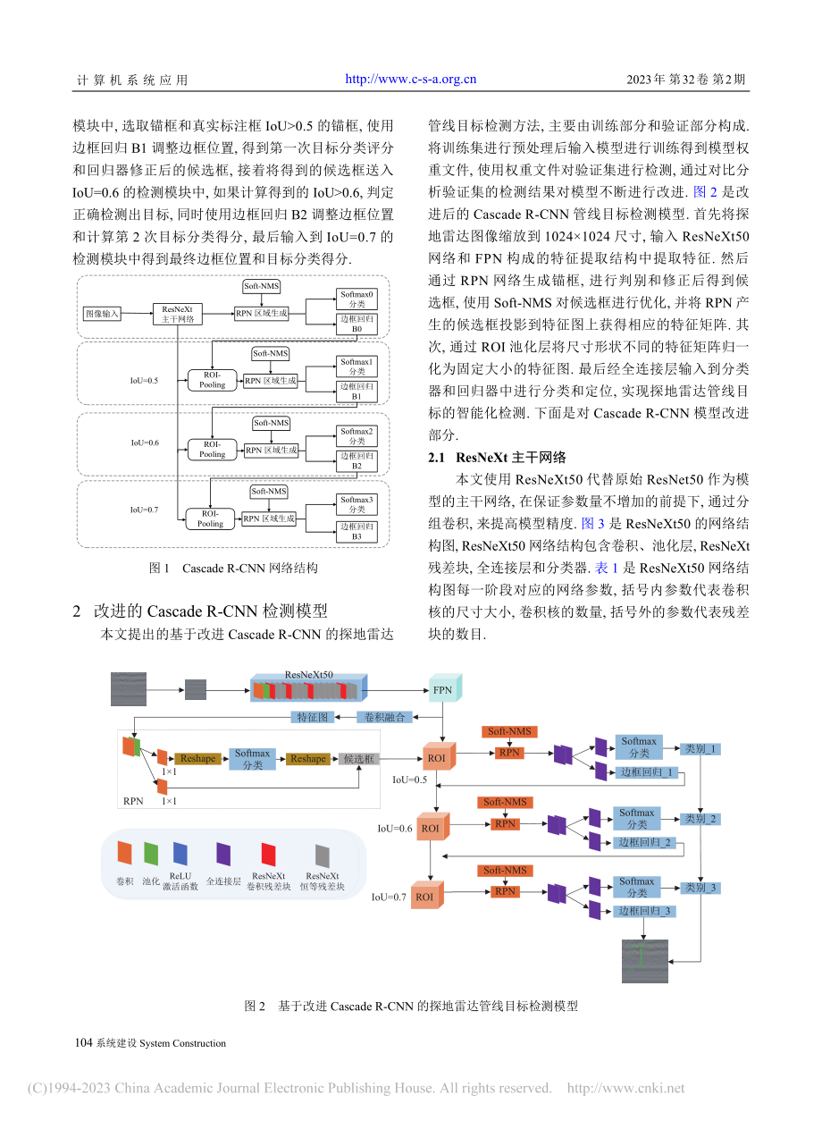 基于改进Cascade_R...NN的探地雷达管线目标检测_来鹏飞.pdf_第3页