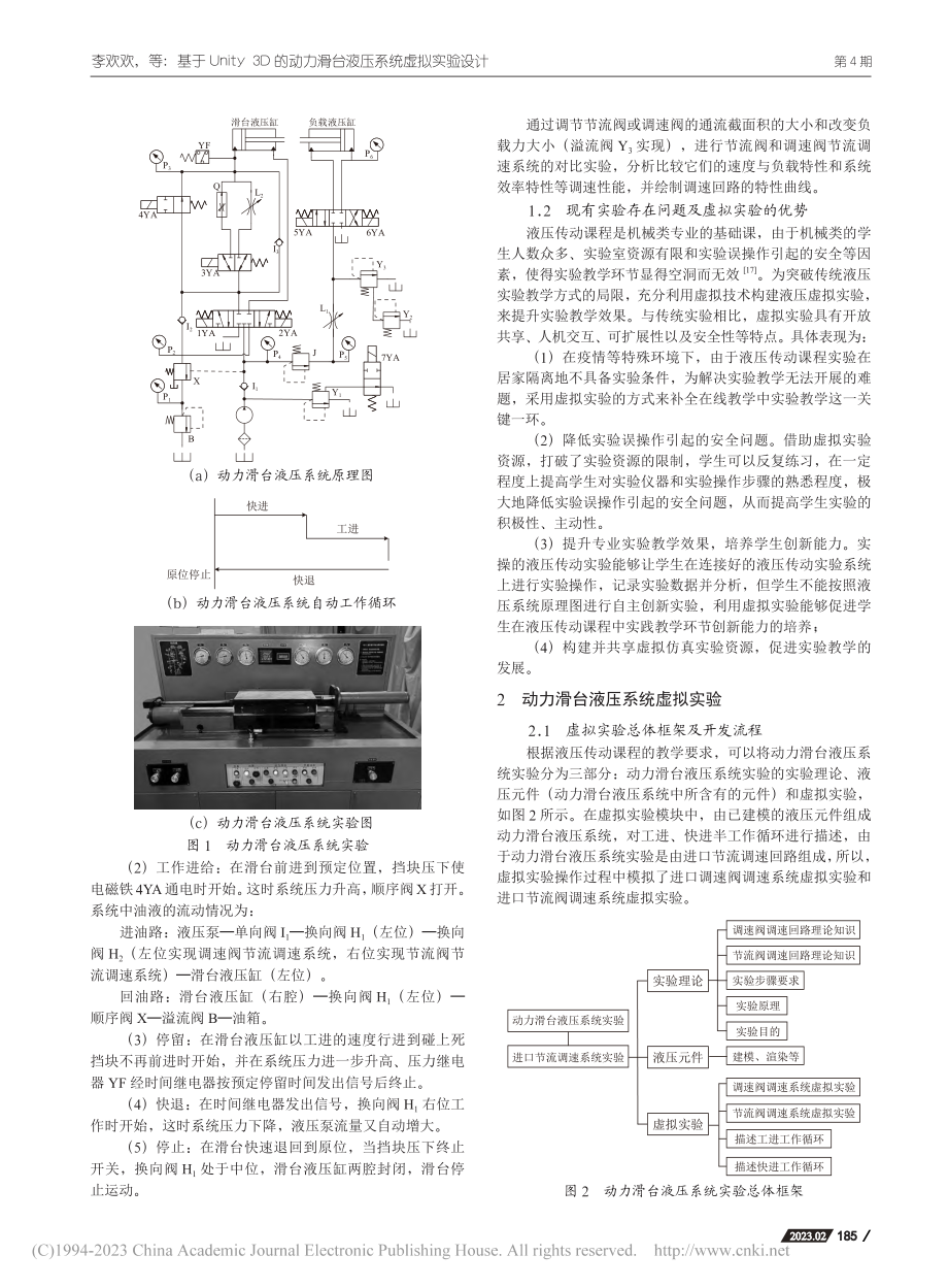 基于Unity_3D的动力滑台液压系统虚拟实验设计_李欢欢.pdf_第2页