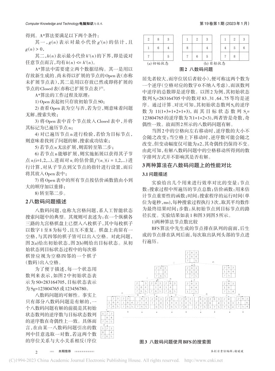 基于八数码问题的搜索算法对比研究_热西旦木·吐尔洪太.pdf_第2页